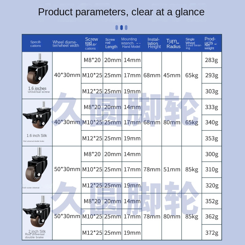 4 حزم/الكثير 2 بوصة الثقيلة ال - مراجعة Phone Accessories Supplier وسعره