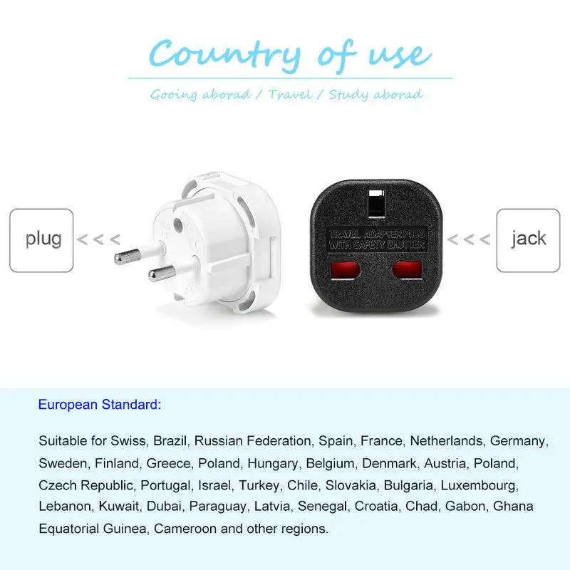 المملكة المتحدة إلى الاتحاد ال - مراجعة Phone Accessories Uk وسعره