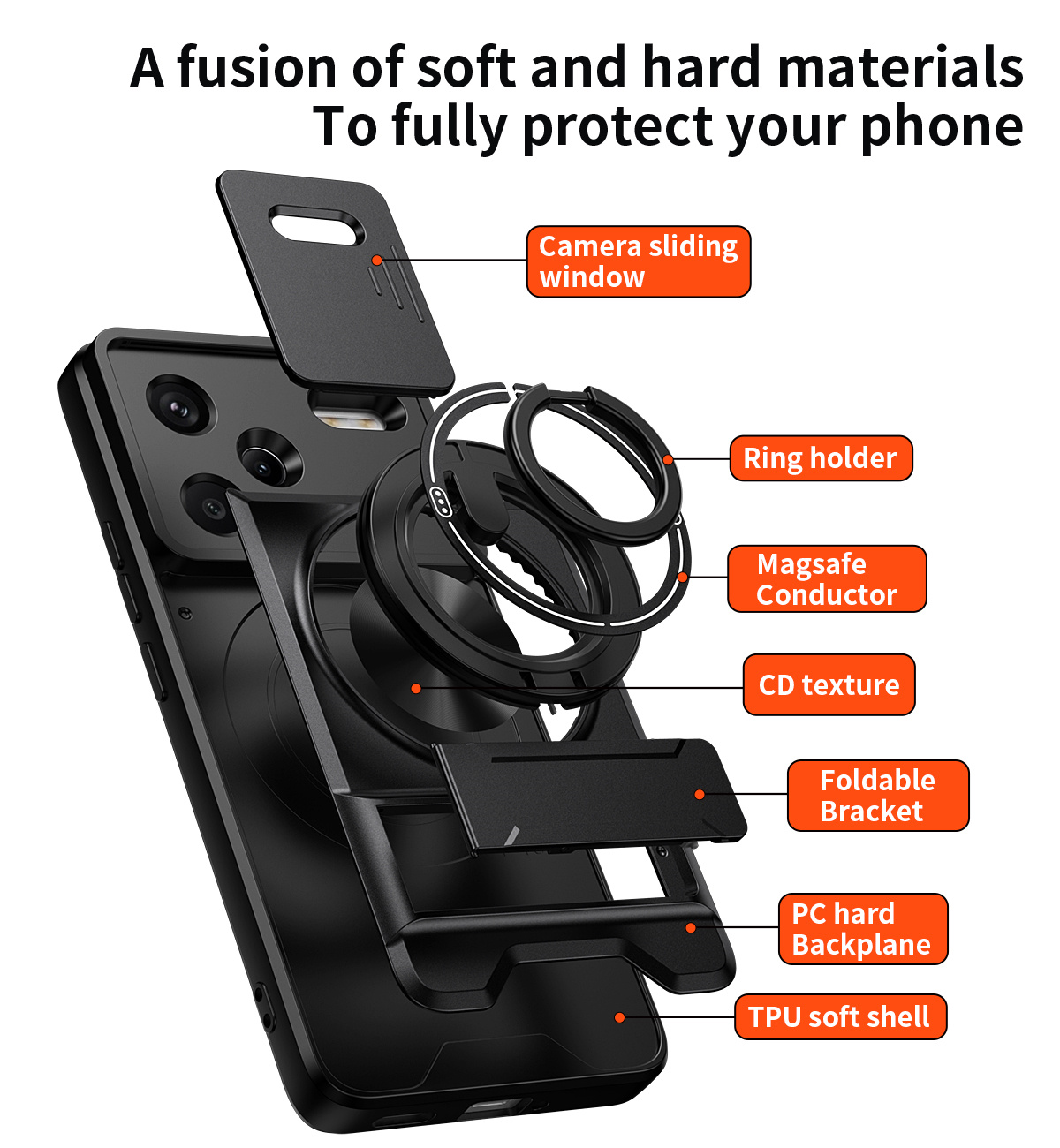 حافظة لهاتف شاومي ريدمي نوت 14 - مراجعة Phone Accessories Popsocket وسعره